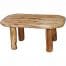 aspen log table